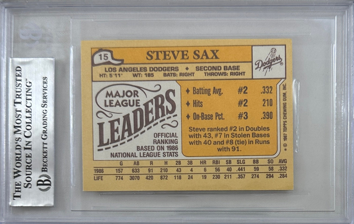 Steve Sax auto signed card 1987 Topps #15 MLB New York Yankees BAS Encap