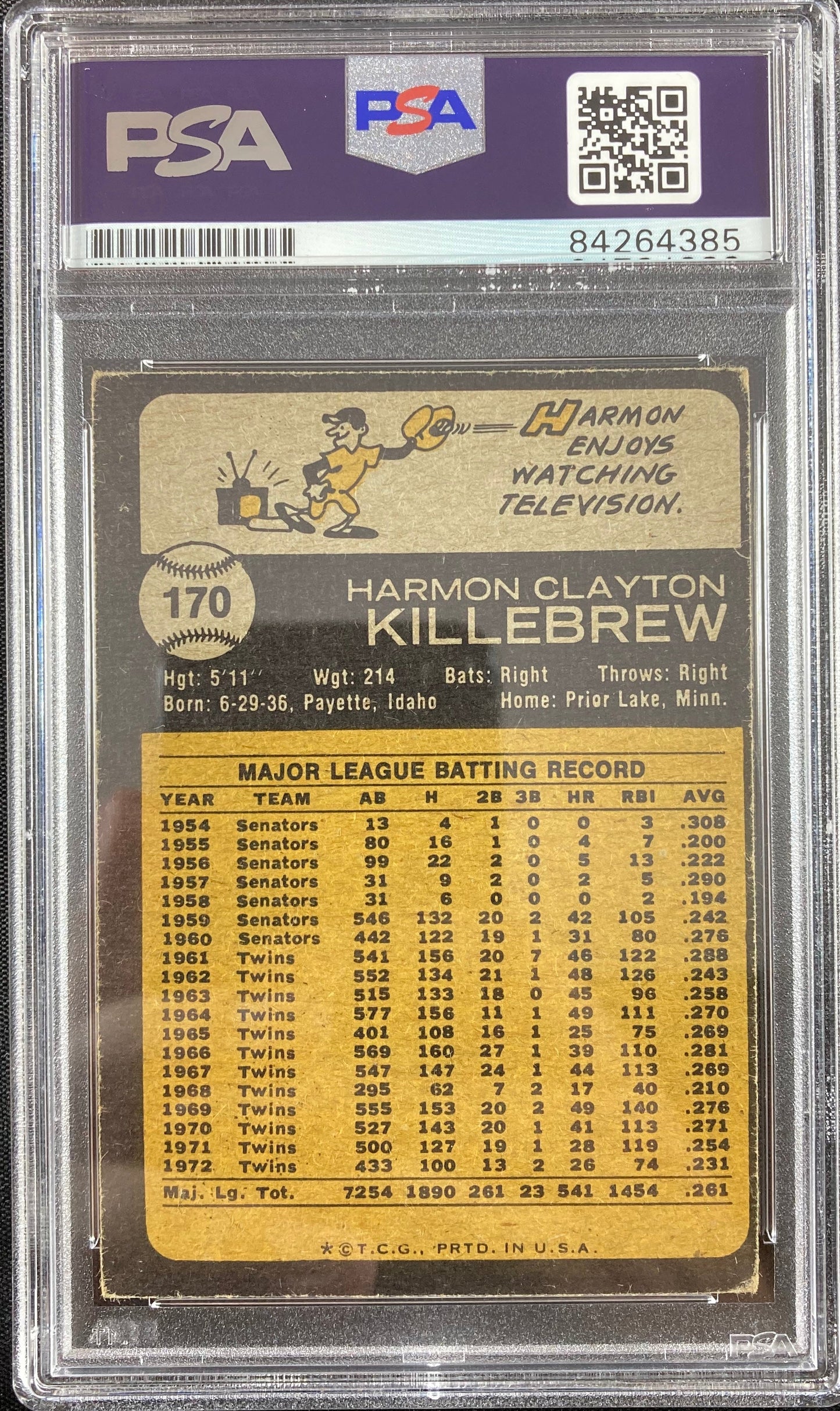 Harmon Killebrew auto signed card Topps #170 Minnesota Twins PSA Encapsulated